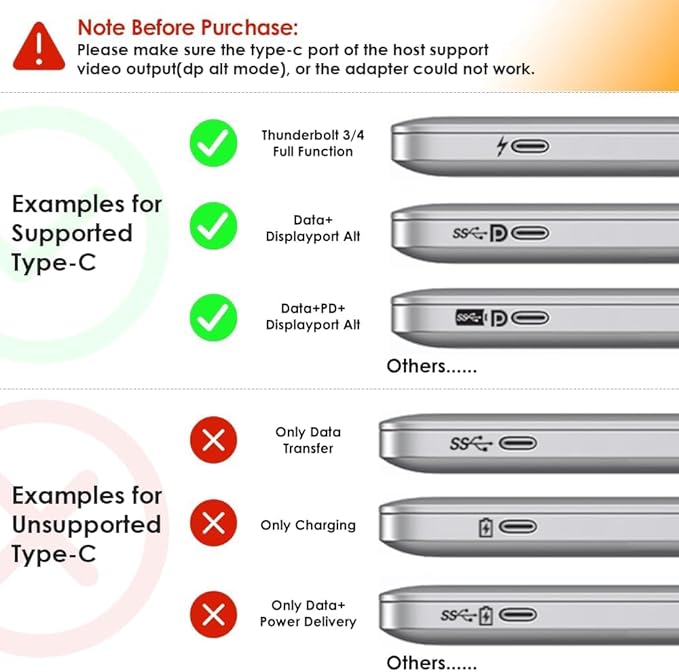 USB C Docking Station USB C to Dual HDMI Adapter USB C Hub Dual Monitor - Image 3