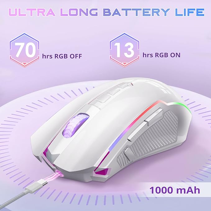 Redragon Wireless Gaming Mouse - Image 5