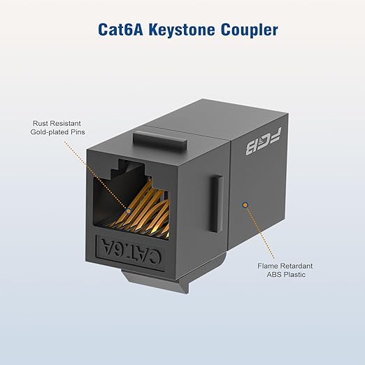 FGB 10 Gbps CAT6A RJ45 Keystone Coupler 25-Pack, CAT6A Keystone Jack, Ethernet - Image 6