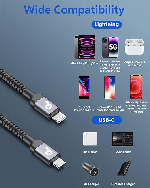 PRAKIE USB C to Lightning Cable 3FT 2Pack iPhone Fast Charger Cable 1M USBC to - Image 5