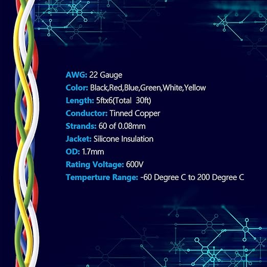 Fermerry 22 AWG Stranded Wire Spool 5ft Each 6 Colors Flexible 22 Gauge - Image 2