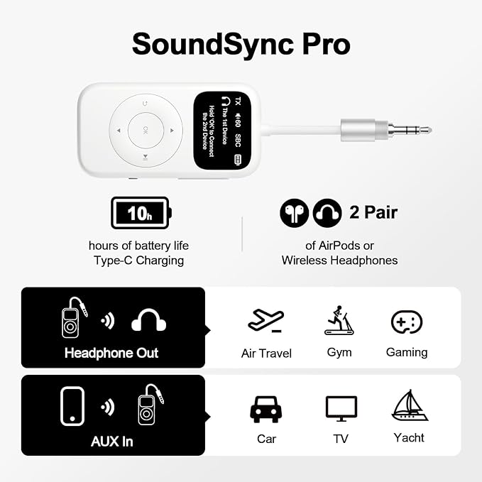 SoundSync Pro Bluetooth Transmitter & Receiver - Image 2