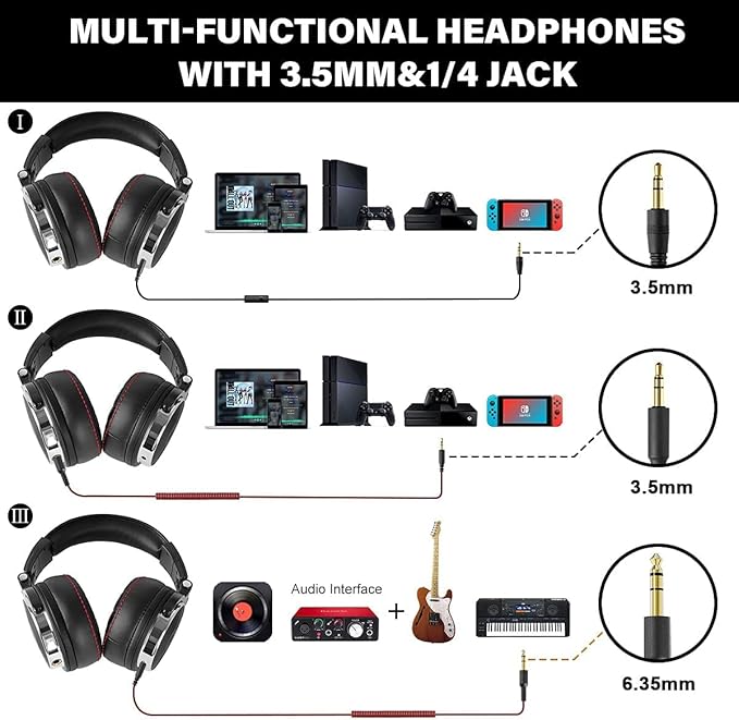 OneOdio Hi-Res Over Ear Headphones - Image 3