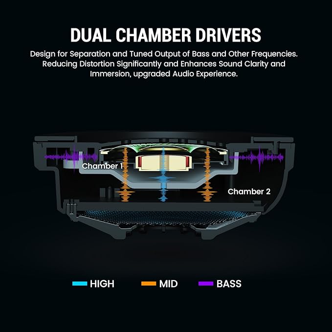 EKSA Wireless Gaming Headset for PS5, Gaming Headphones - Image 6