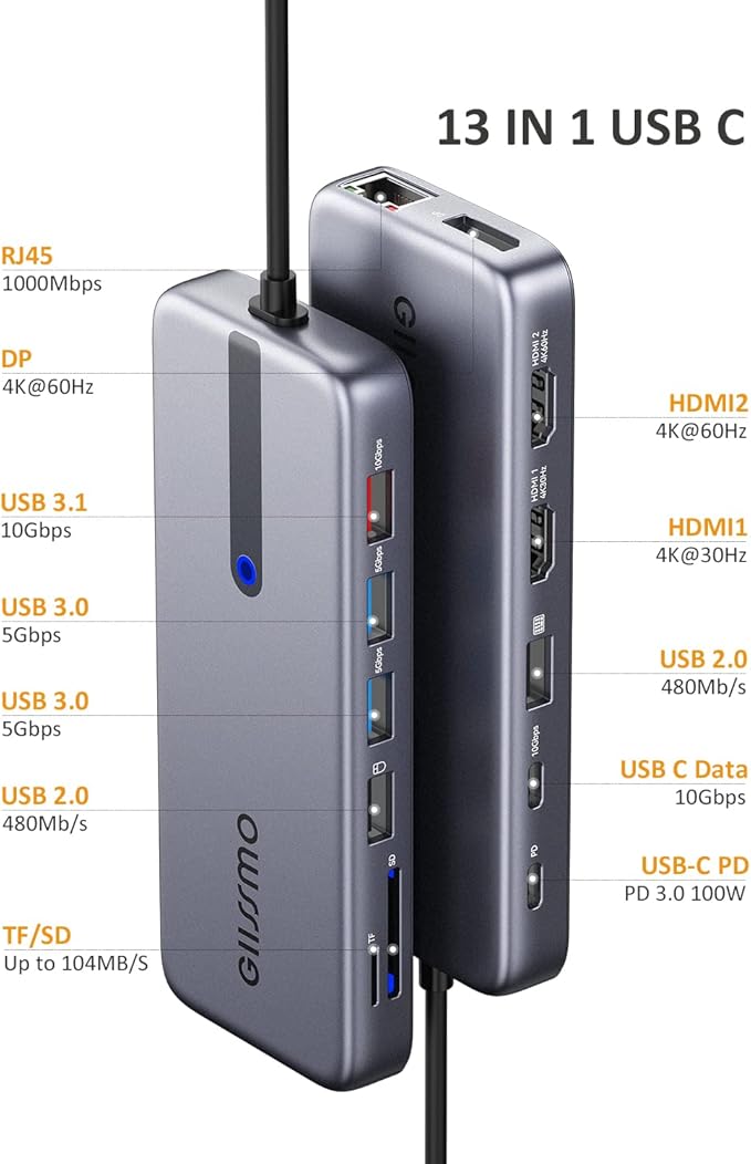 USB C Laptop Docking Station, 13 in 1 Docking Station Dual/Triple Monitor Hub - Image 2