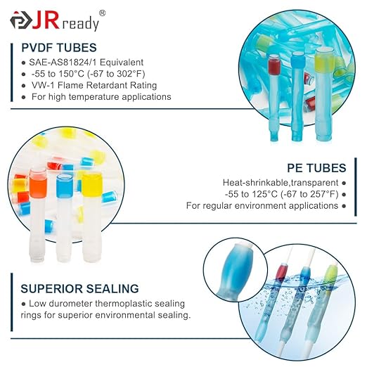 JRready ST6385-12-50 M81824/1 Series Waterproof Heat-Shrinkable Splice Yellow - Image 3