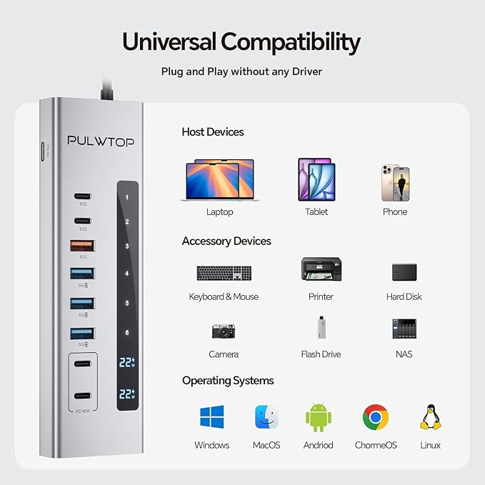 Powered USB C Hub, PULWTOP 11-in-1 USB Hub - Image 9