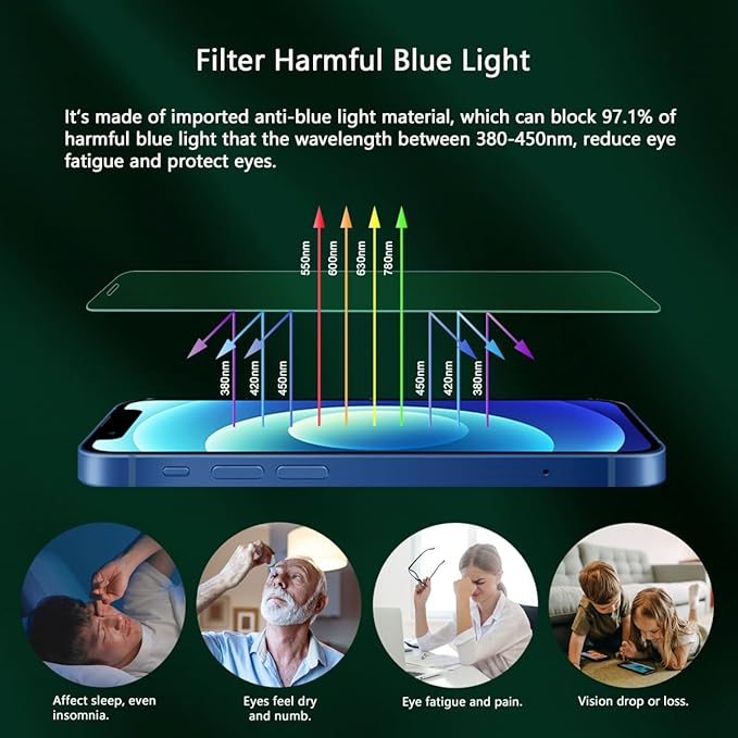 Blue Light Screen Protector for iPhone 12 Pro Max Eye Protection HD Clear Blue - Image 3