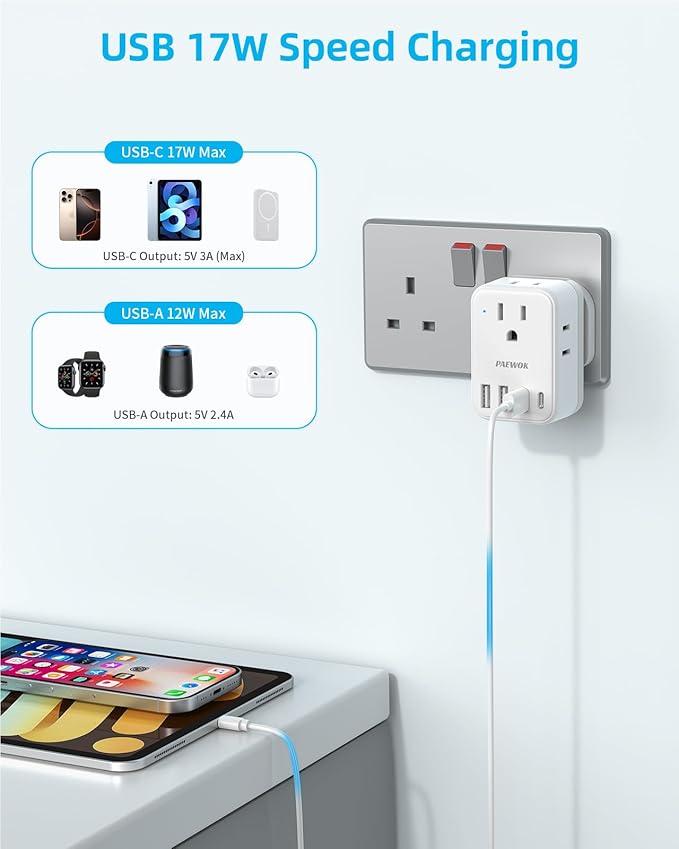 International Power Adapter Set, US to Worldwide Universal Travel Adapter- 4 AC - Image 4