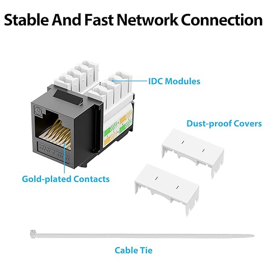 iwillink 10Gbps Cat6 Keystone Jack and Punch-Down Stand, RJ45 Ethernet Keystone - Image 5