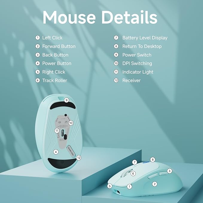 EWEADN Q5 Wireless Mouse, Battery Level Display, Ergonomic Office Mouse - Image 9