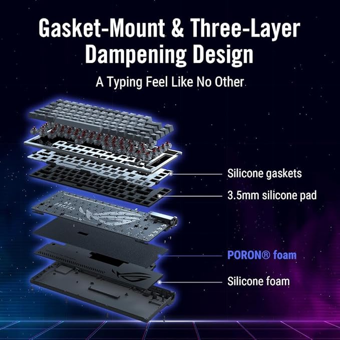 ASUS ROG Azoth 75 Wireless DIY Custom Gaming Keyboard, OLED display, - Image 5