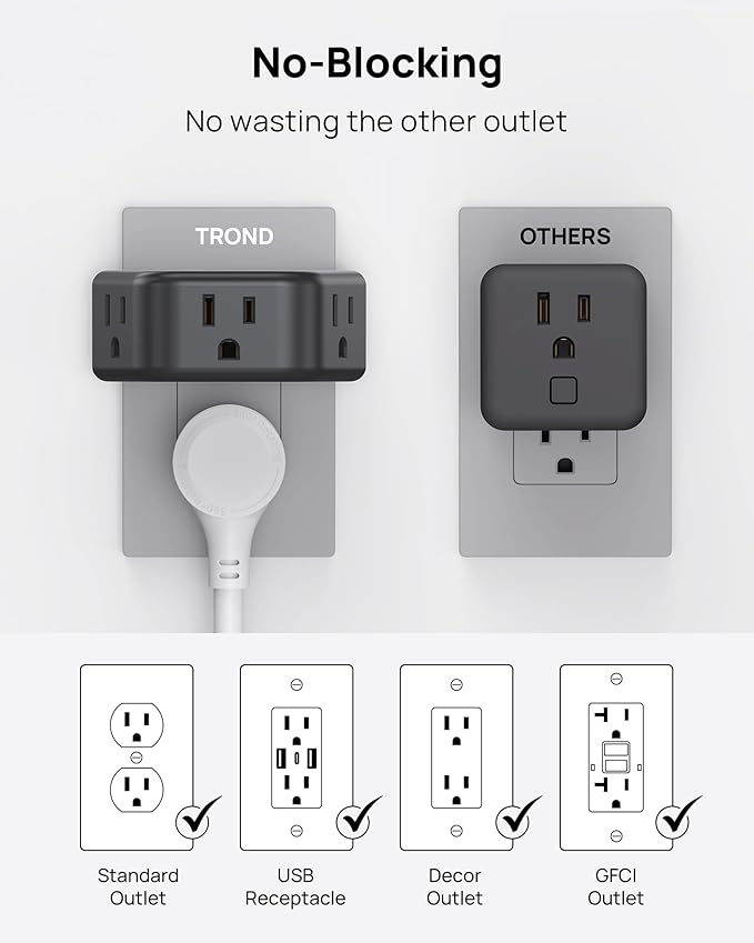 TROND Outlet Extender - Image 4