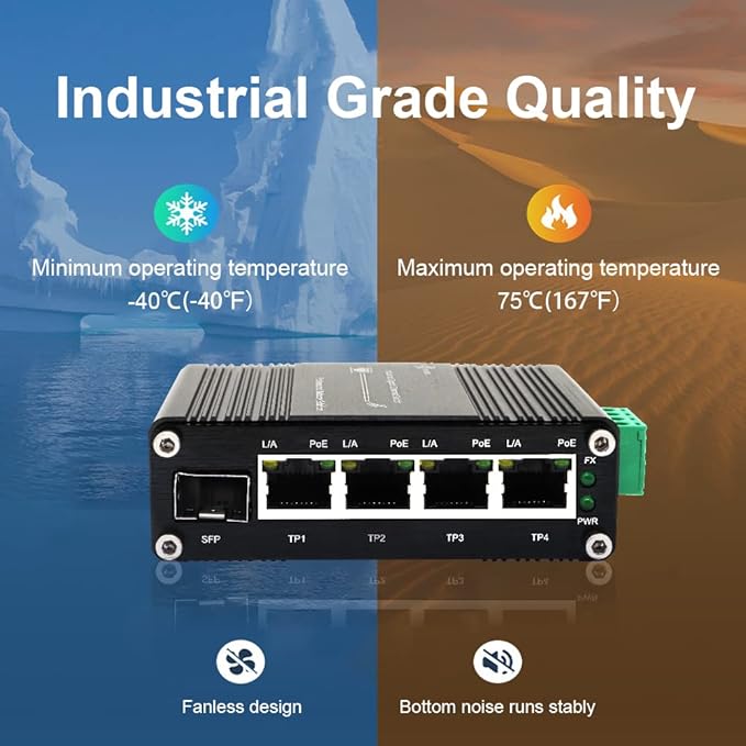 Mini Industrial 4 Port 10/100/1000Mbps Gigabit Ethernet POE + Switch - Image 5