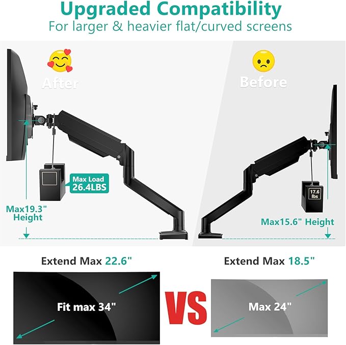 WALI Single Monitor Mount, Gas Spring Monitor Arm - Image 6