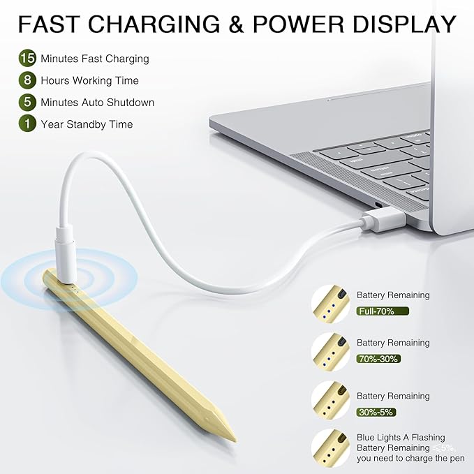 Pen for iPad 2018-2025, HATOKU 15 Mins Fast Charging Pencil 1st Gen - Image 2
