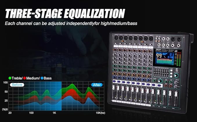 GF12 Multifunction 12 Channel Audio Mixer Stage Performance Mixer Isolated - Image 5