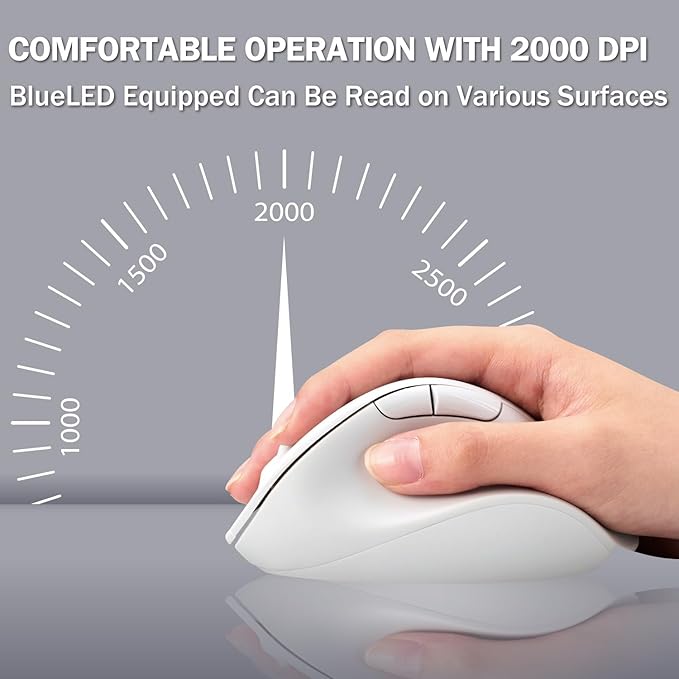 ELECOM Wireless Ergonomic Shape Mouse, 2.4GHz - Image 6