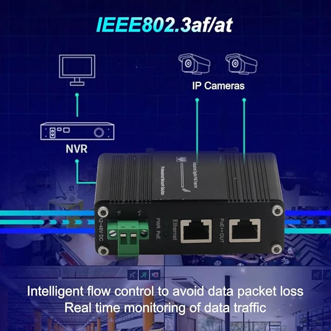 Industrial PoE++ Gigabit Injector 12-48VDC Input - Image 4
