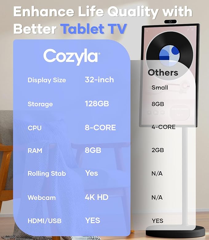 Cozyla Mate 32 Inch Mobile Portable TV Stand on Wheels Support Google Store - Image 2