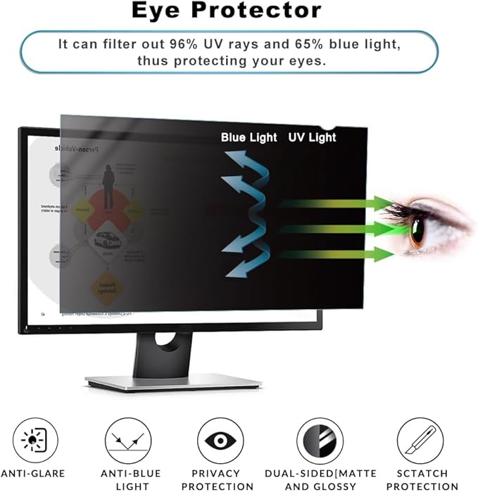2-PACK 21.5 inch Computer Privacy Screen Filter Suitable - Image 5