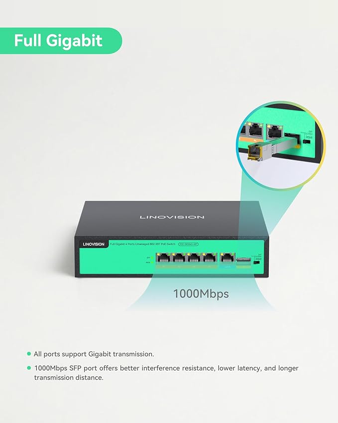 LINOVISION 4 Ports Full Gigabit PoE++ Switch, Built-in 96W Power, All 4 Ports - Image 4