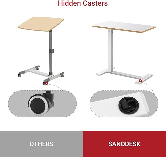 SANODESK Medical Adjustable Overbed Bedside Table - Image 6