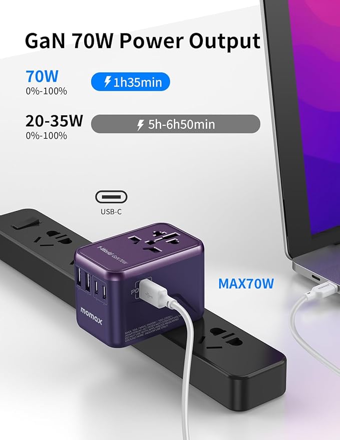 MOMAX Universal Travel Adapter, 70W GaN Travel Plug Adapter - Image 3