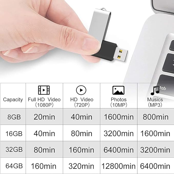 2 Pack 64GB USB Flash Drive USB 2.0 Thumb Drives Jump Drive Fold Storage Memory - Image 3