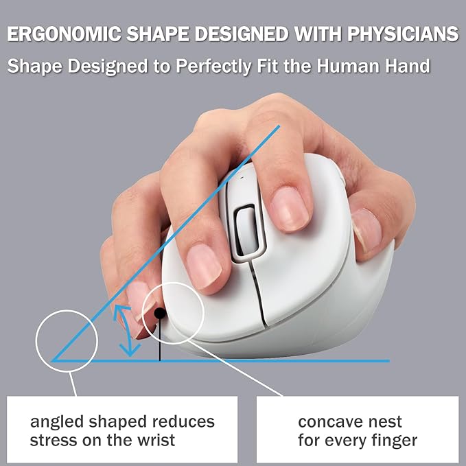 ELECOM Wireless Ergonomic Shape Mouse, 2.4GHz - Image 2