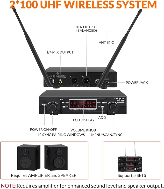 200-Channel Wireless Microphone, Wireless Lavalier Microphone Dual UHF Bodypack - Image 2