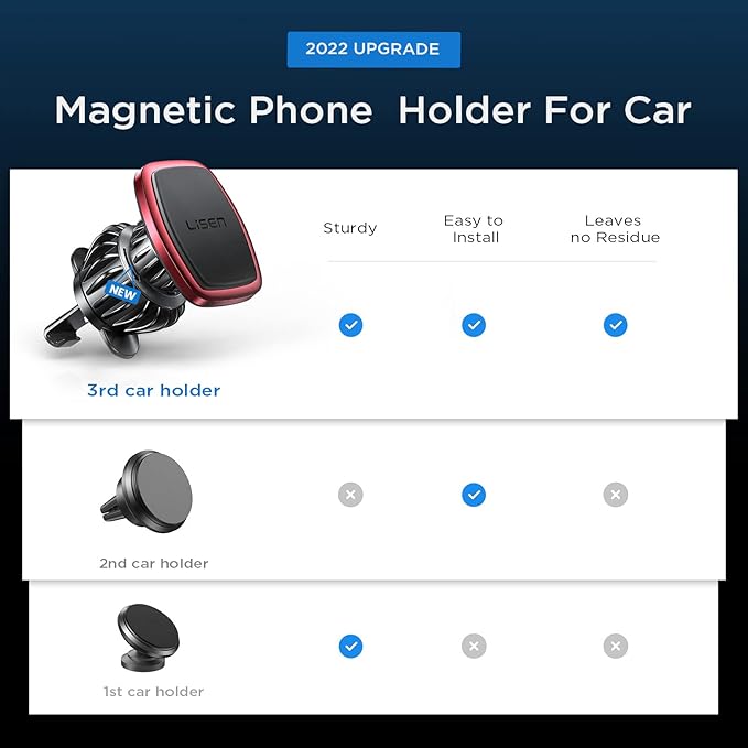 LISEN Magnetic Phone Holder for Car Upgraded Clip Ultra Car Phone Holder 6 - Image 2