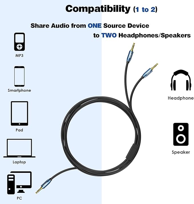 MillSO Audio Splitter, SapphireBlue&Gold-Plated 8 Feet 3.5mm Male to 2 Male - Image 7