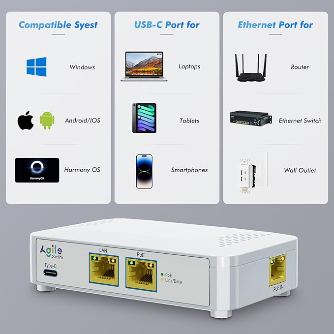​PoE to USB C Switch 60W 802.3af/at Compliant, 1 USB-C Port & 1 PoE+ Port & 1 - Image 8