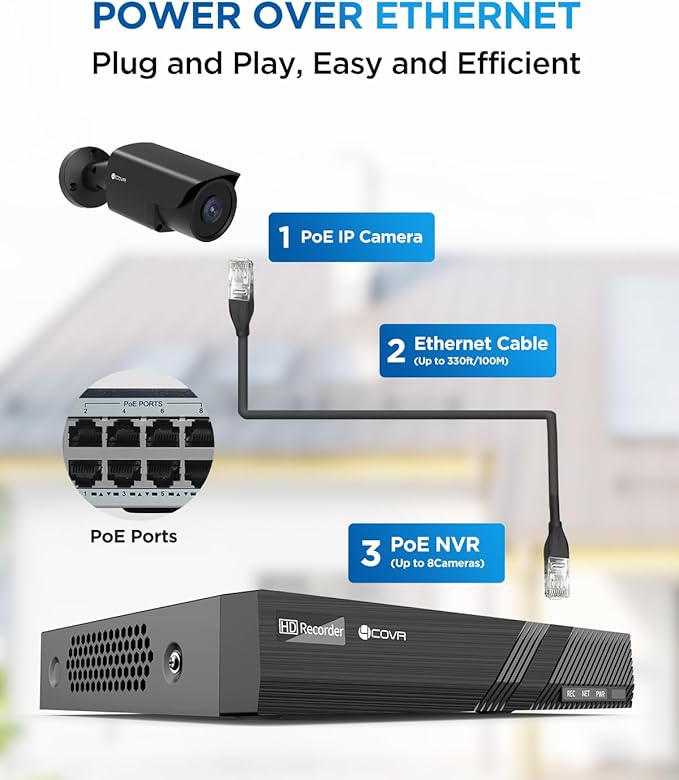 4COVR NVR Security Camera System, 8CH 4K H.265 NVR - Image 3