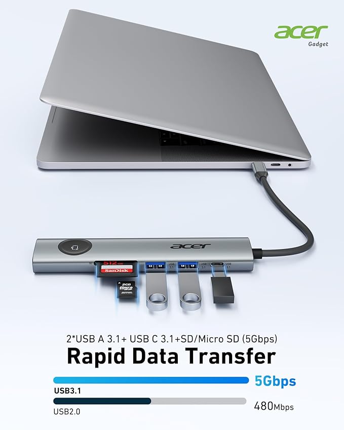 Acer USB C to HDMI Multiport Adapter, 7 in 1 USB-C Hub - Image 5