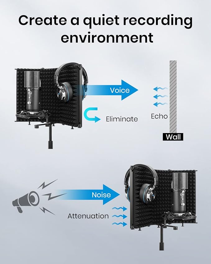 Moukey Microphone Isolation Shield, Foldable Mic Shield - Image 2