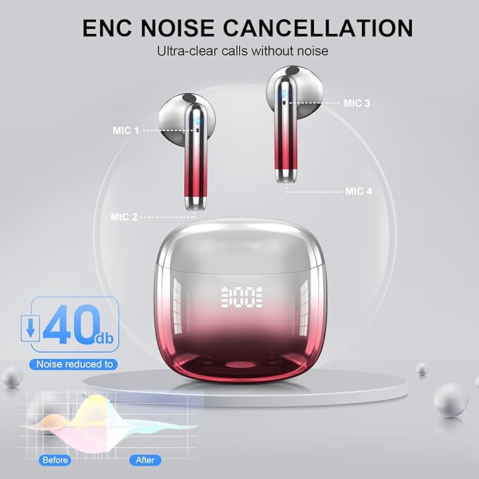 Wireless Earbuds, IPX7 Waterproof Bluetooth 5.4 Earphones in-Ear Earbuds - Image 6