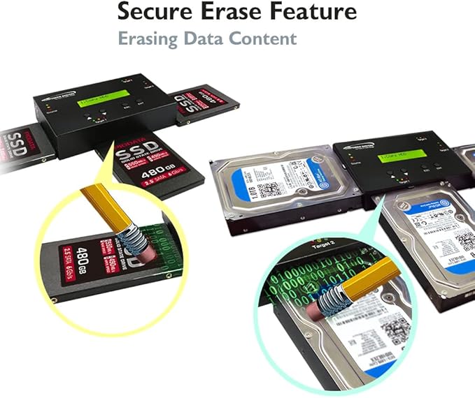 Vinpower 1 to 3 SATA 2.5" & 3.5" Hard Disk Drive/Solid State Drive Clone - Image 6