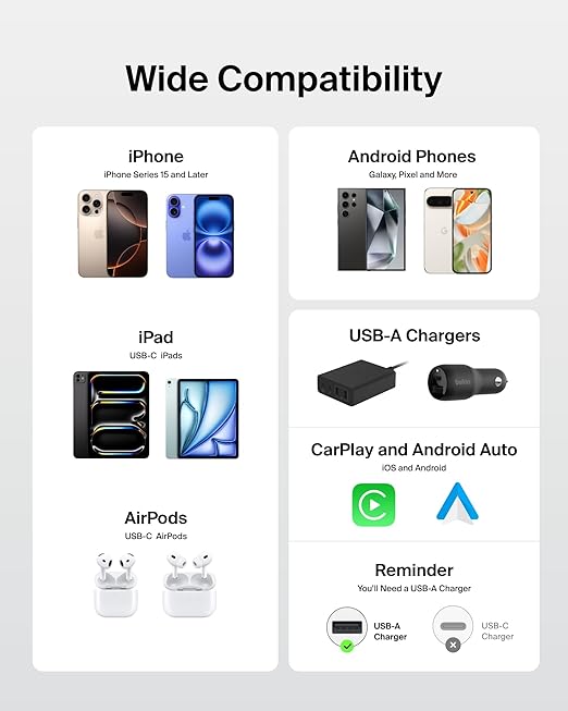Belkin USB A to USB C Cable, 15W - Image 5