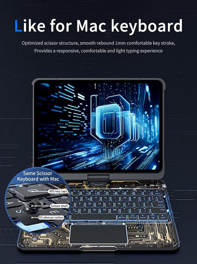 KARTICE Transparent 360 Keyboard Case - Image 5