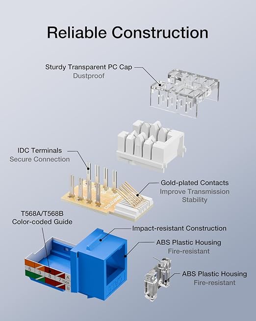VCELINK RJ45 Cat6 Keystone Jacks - Image 4