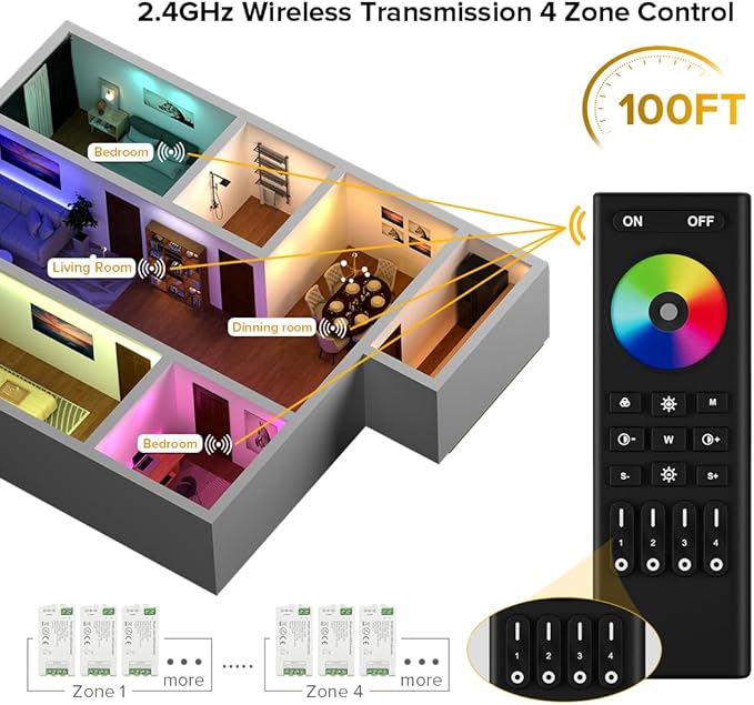 BTF-LIGHTING 2.4GHz Wireless RF Remote RC03RFB &2PCS C04RF Tuya Controller Kit - Image 2
