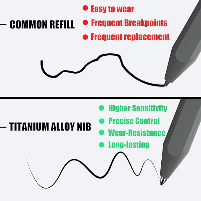 No Wore Out Titanium Alloy Replacement Fine Tips fit - Image 7
