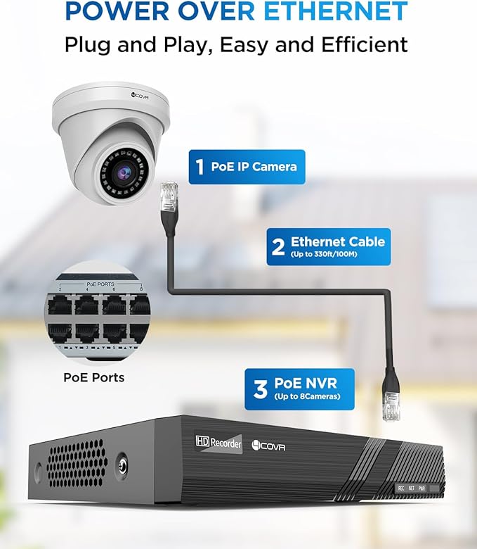 4COVR PoE Security Camera System 4K AI Human Vehicle Detection, 8CH 4K H.265 - Image 3