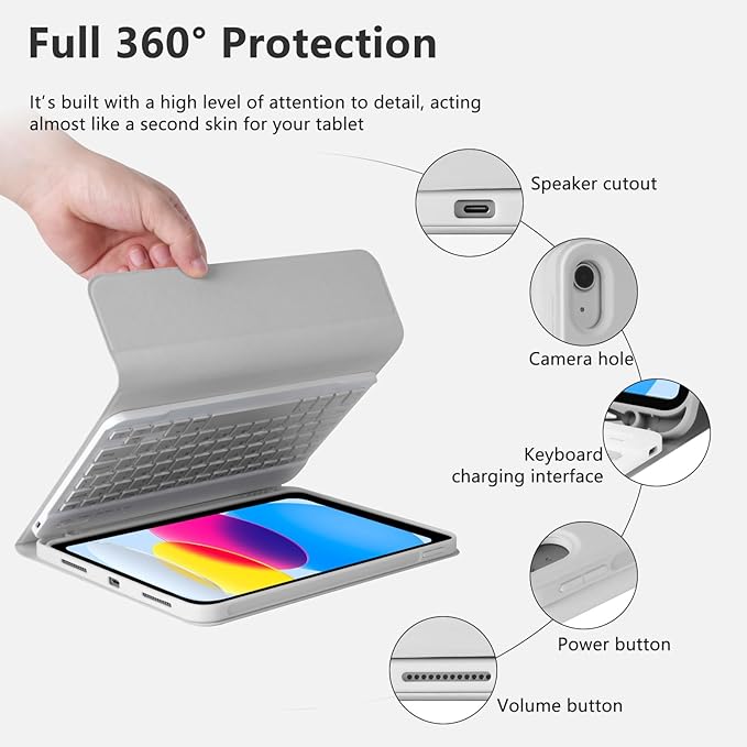 MMK iPad A16 Case, iPad 10th Generation Case - Image 4