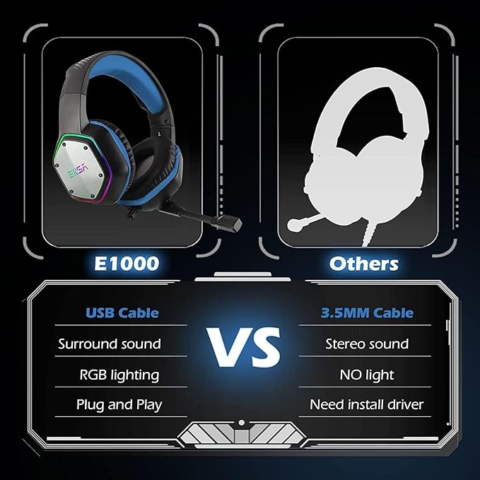 EKSA E1000 Gaming Headset, Computer Headphones - Image 4
