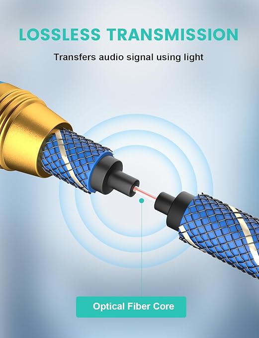 EMK Digital Optical Audio Cable Fiber Optical Toslink Cable SPDIF Audio Cable - Image 6