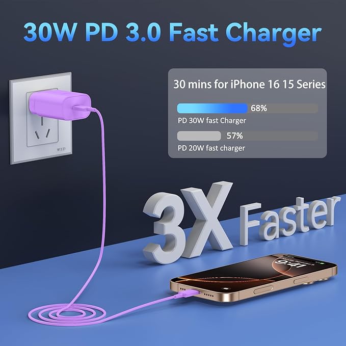 Phone 16 15 Charger, 30W USB C Fast Charger Block & 10FT Long C to C Fast - Image 2