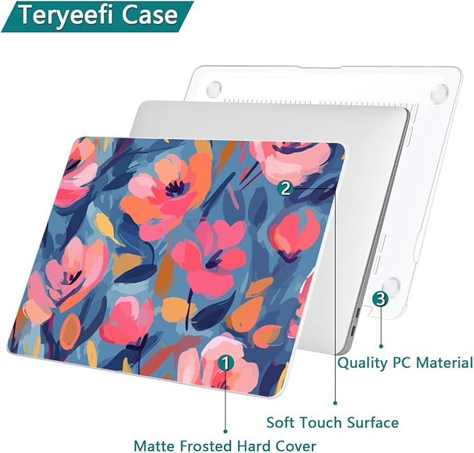 Teryeefi Compatible with M2 M1 MacBook Pro 13 Inch Case A2338 A2289 A2251 A2159 - Image 5